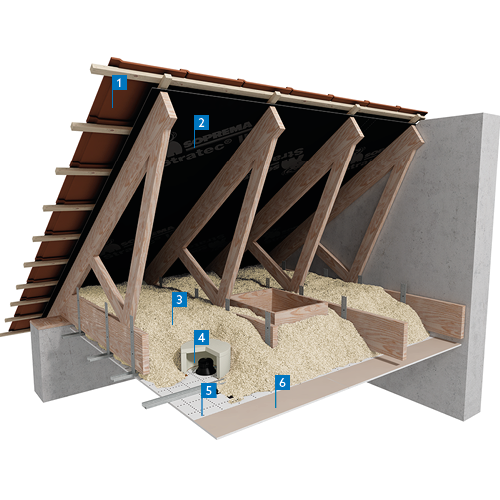 Isolation des Combles : Techniques et Prix en 2025